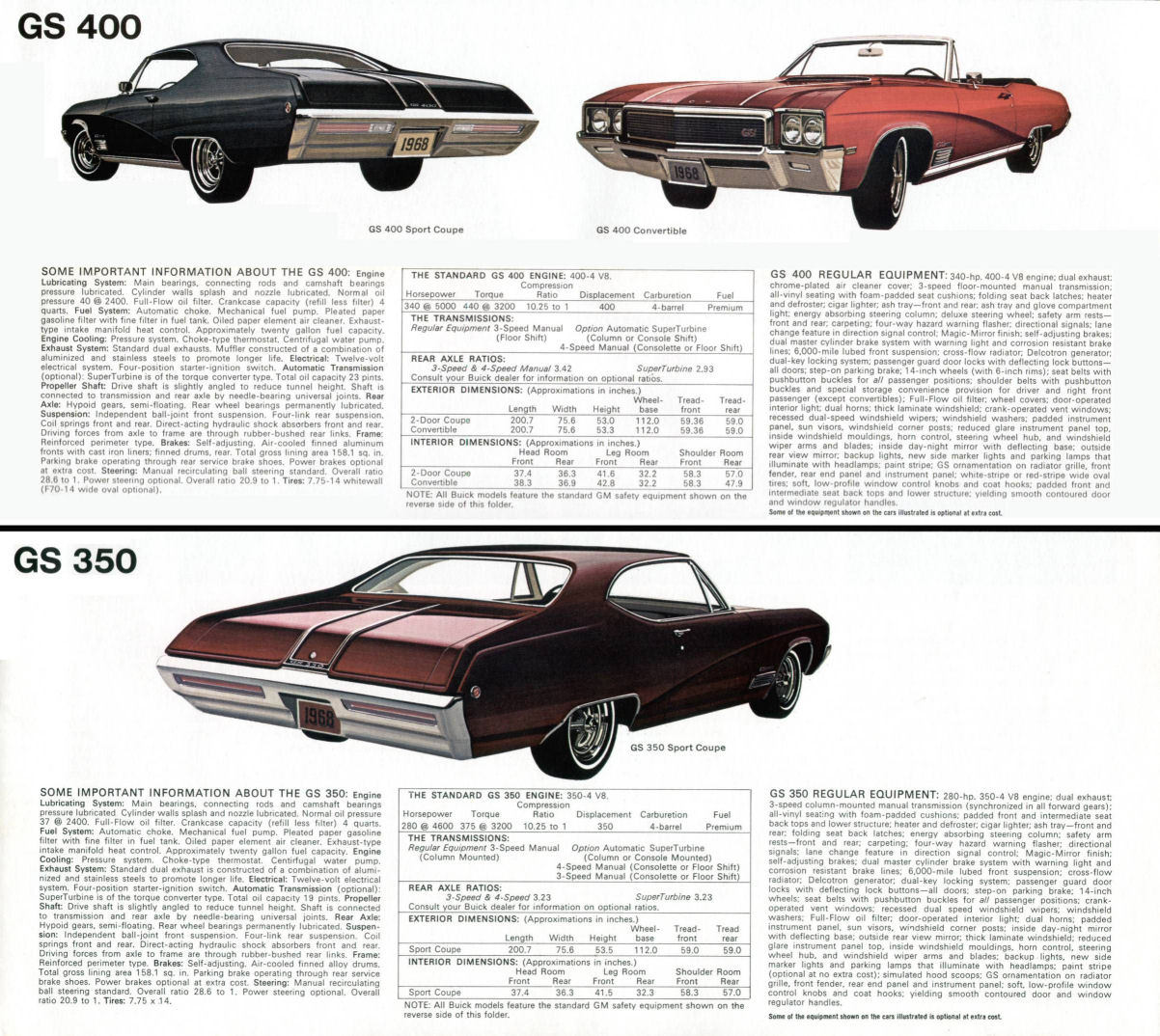 1968 Buick Full Line-09