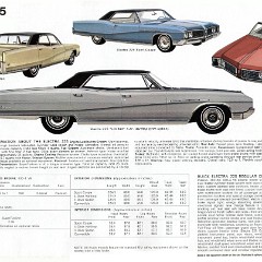 1968 Buick Full Line-02