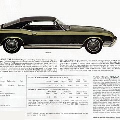 1968 Buick Full Line-06