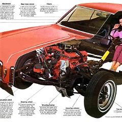 1968 Buick Full Line Prestige Brochure-36-37