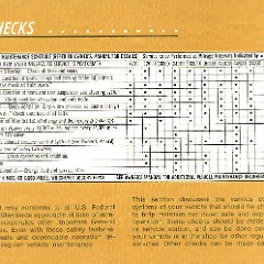 1971 Buick Skylark Owners Manual-Page 37 jpg