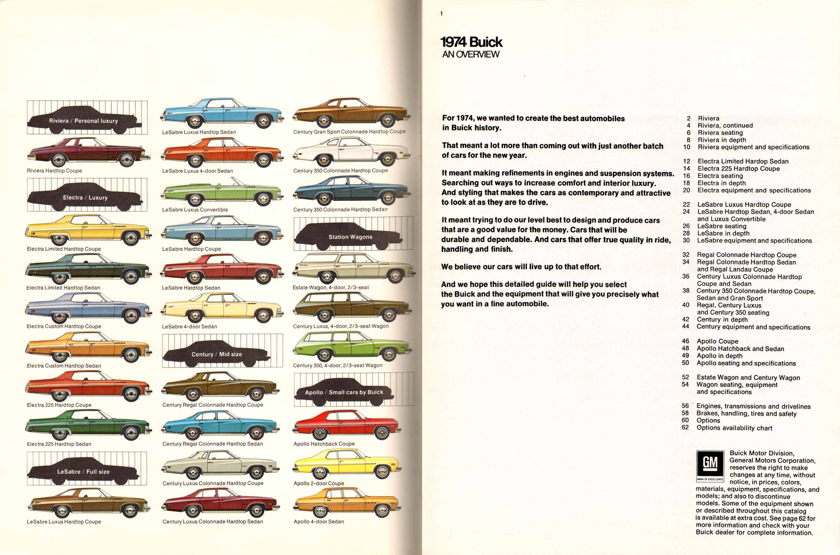 1974 Buick Full Line-02-03