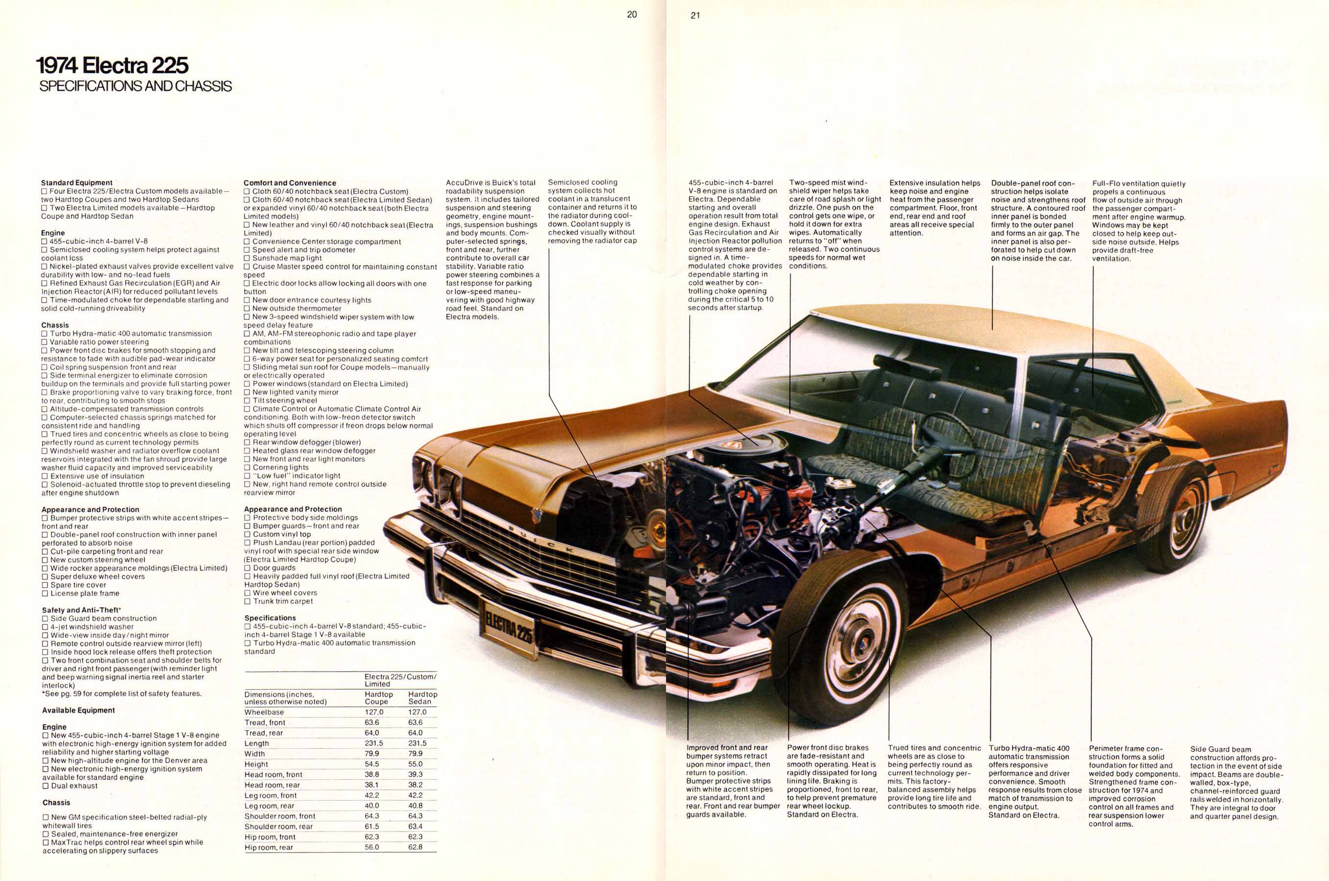 1974 Buick Full Line-22-23