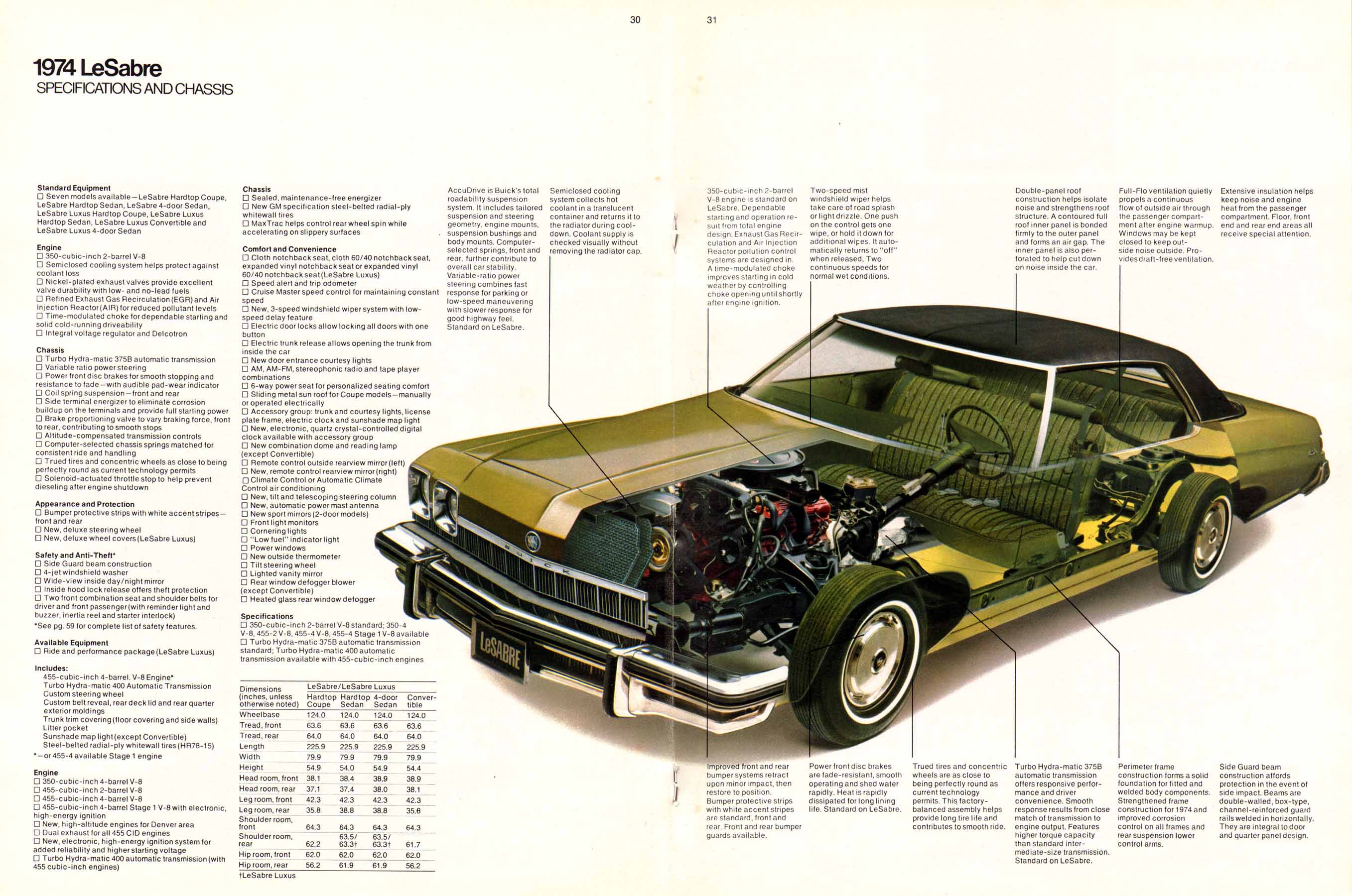 1974 Buick Full Line-32-33