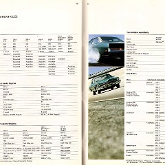 1974 Buick Full Line-56-57