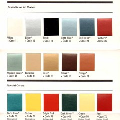 1977 Buick Exterior Colors Chart-02-03-04