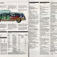 1978 Buick Full Line Prestige-62-63