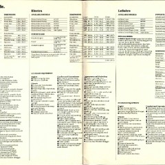 1980 Buick Full Size Brochure Canada 22-23