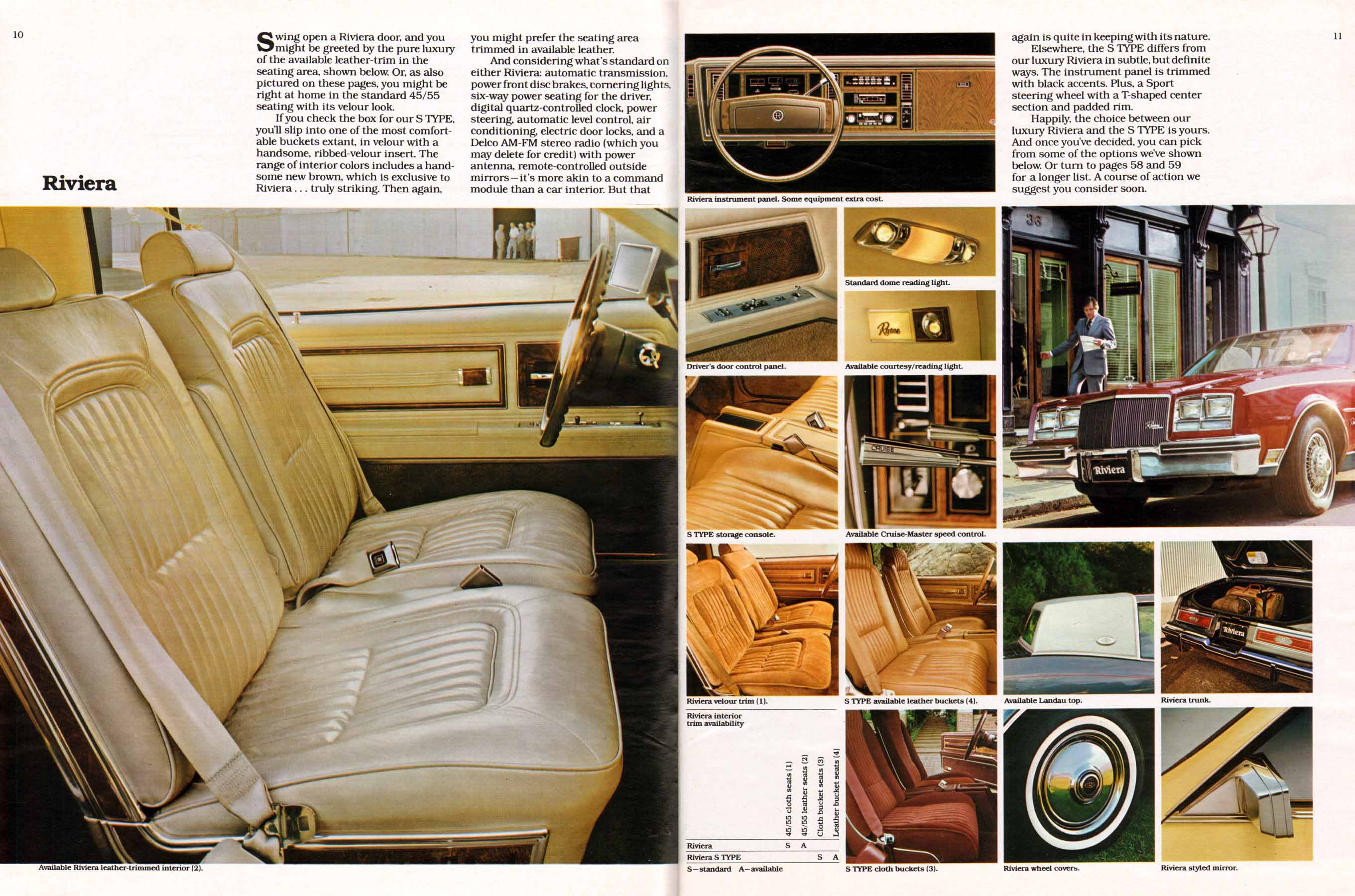 1980 Buick Full Line Prestige-10-11