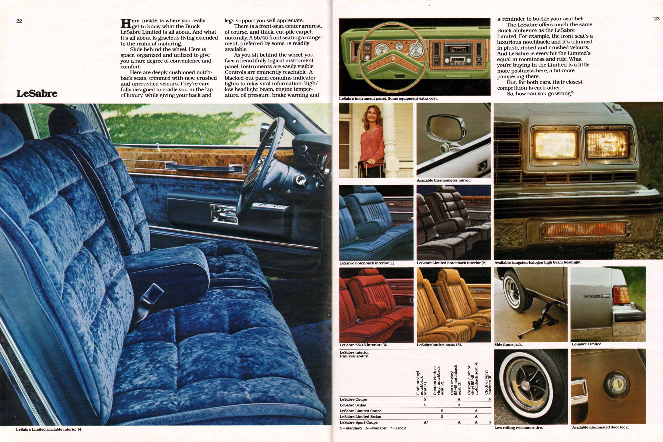 1980 Buick Full Line Prestige-22-23