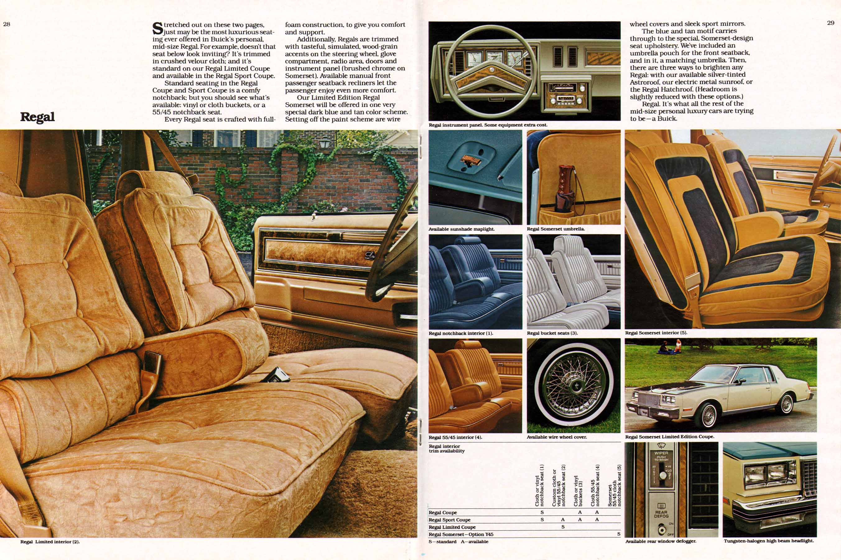 1980 Buick Full Line Prestige-28-29