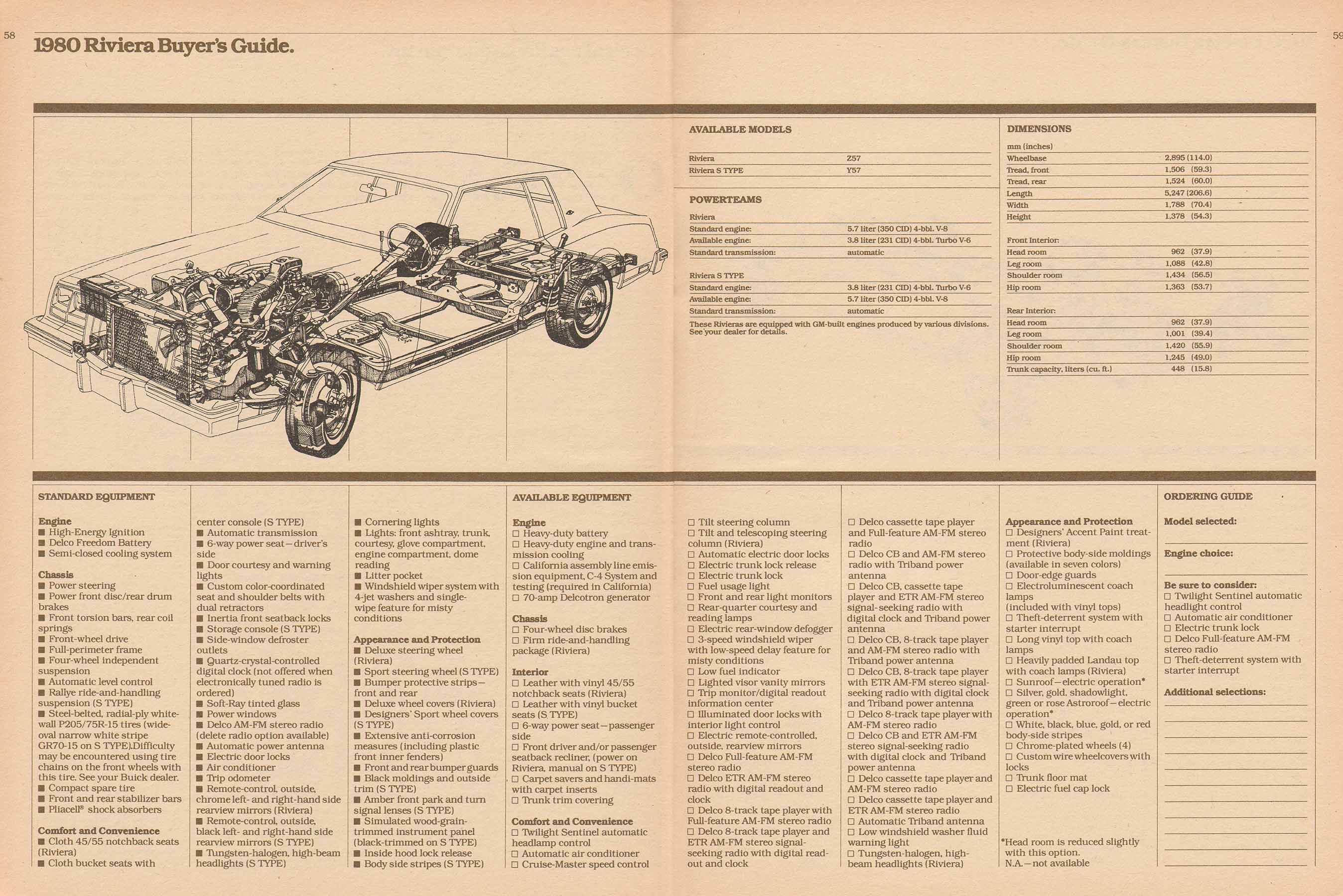 1980 Buick Full Line Prestige-58-59