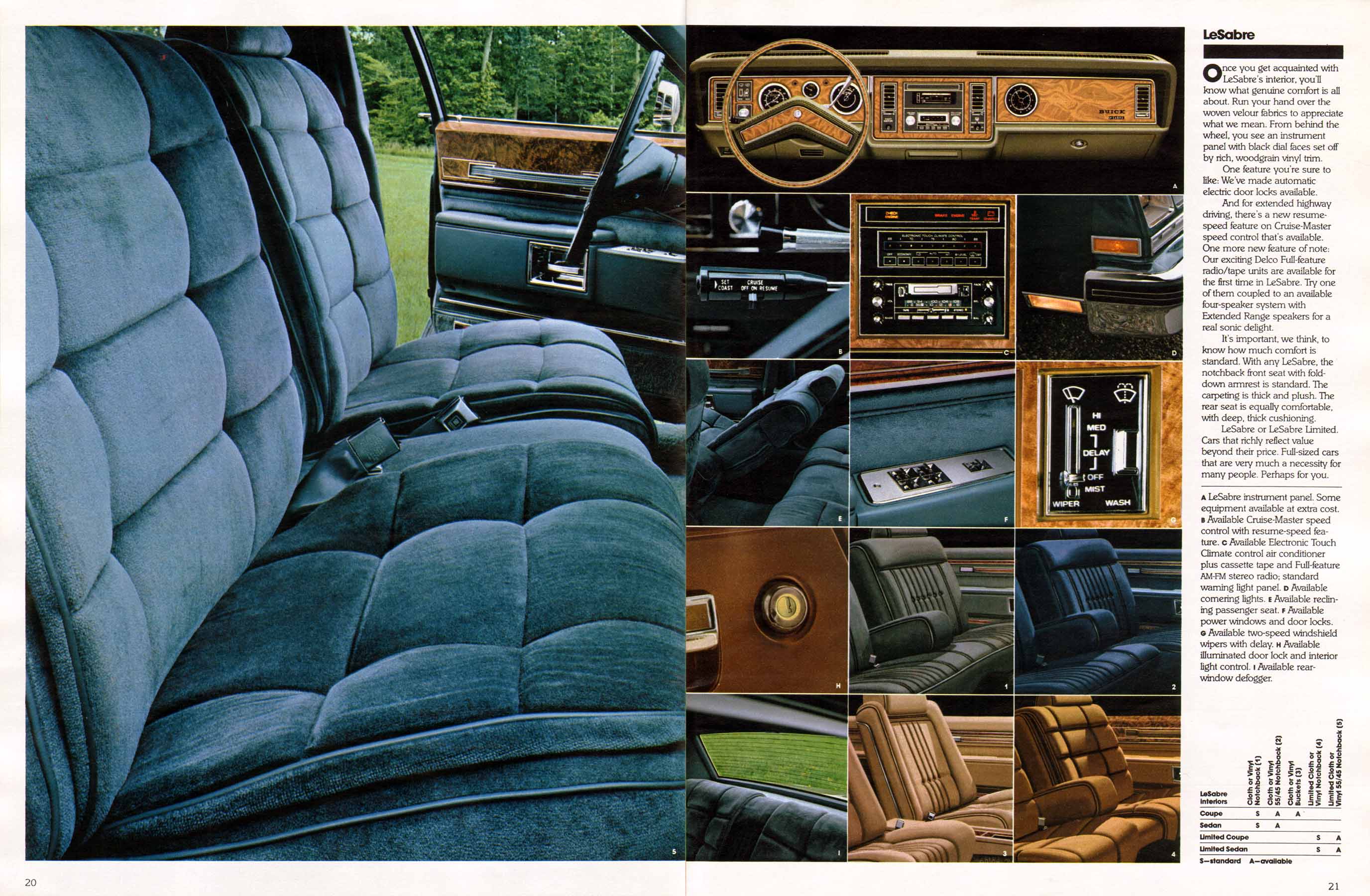 1981 Buick Full Line Prestige-20-21