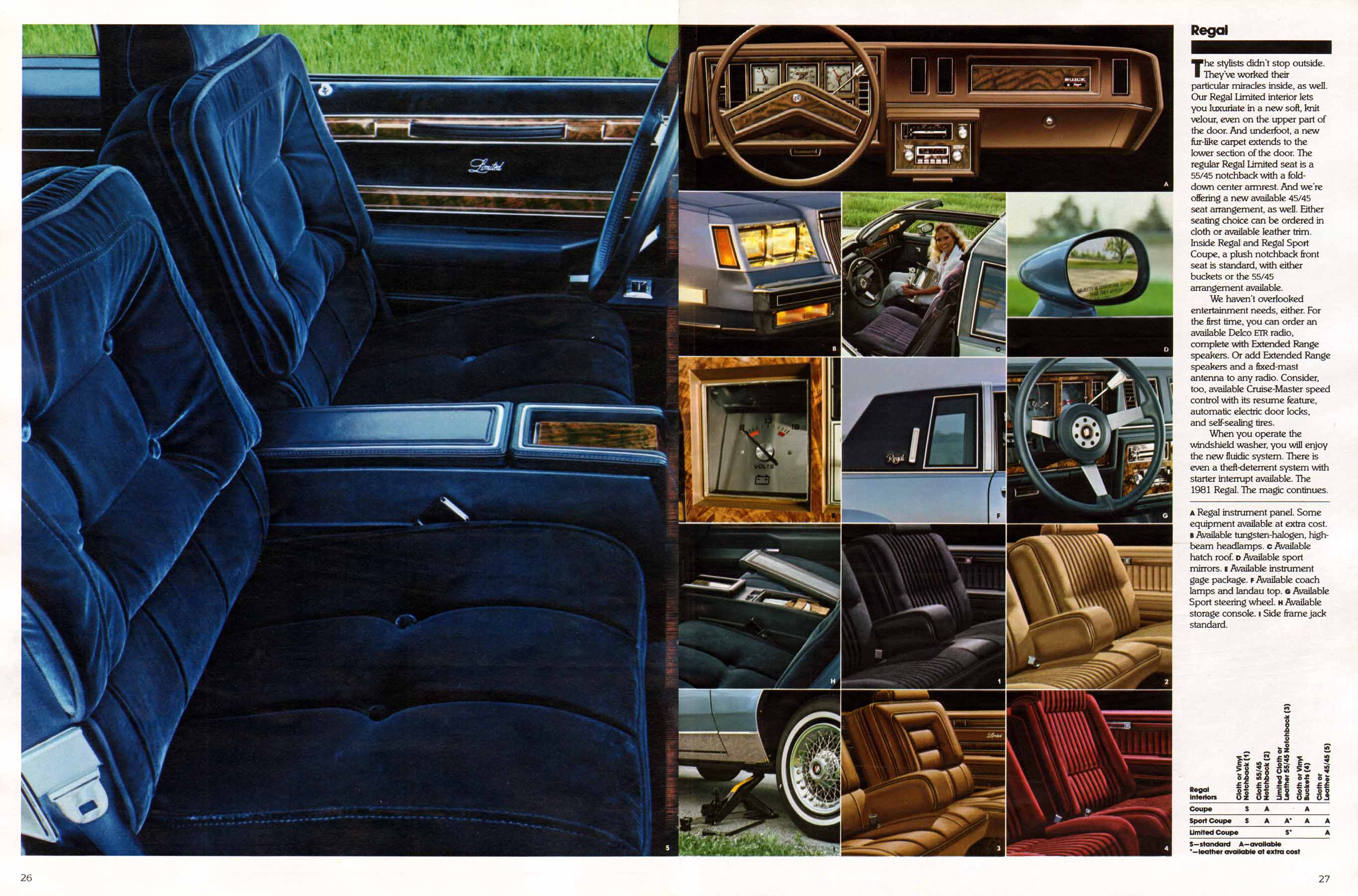 1981 Buick Full Line Prestige-26-27