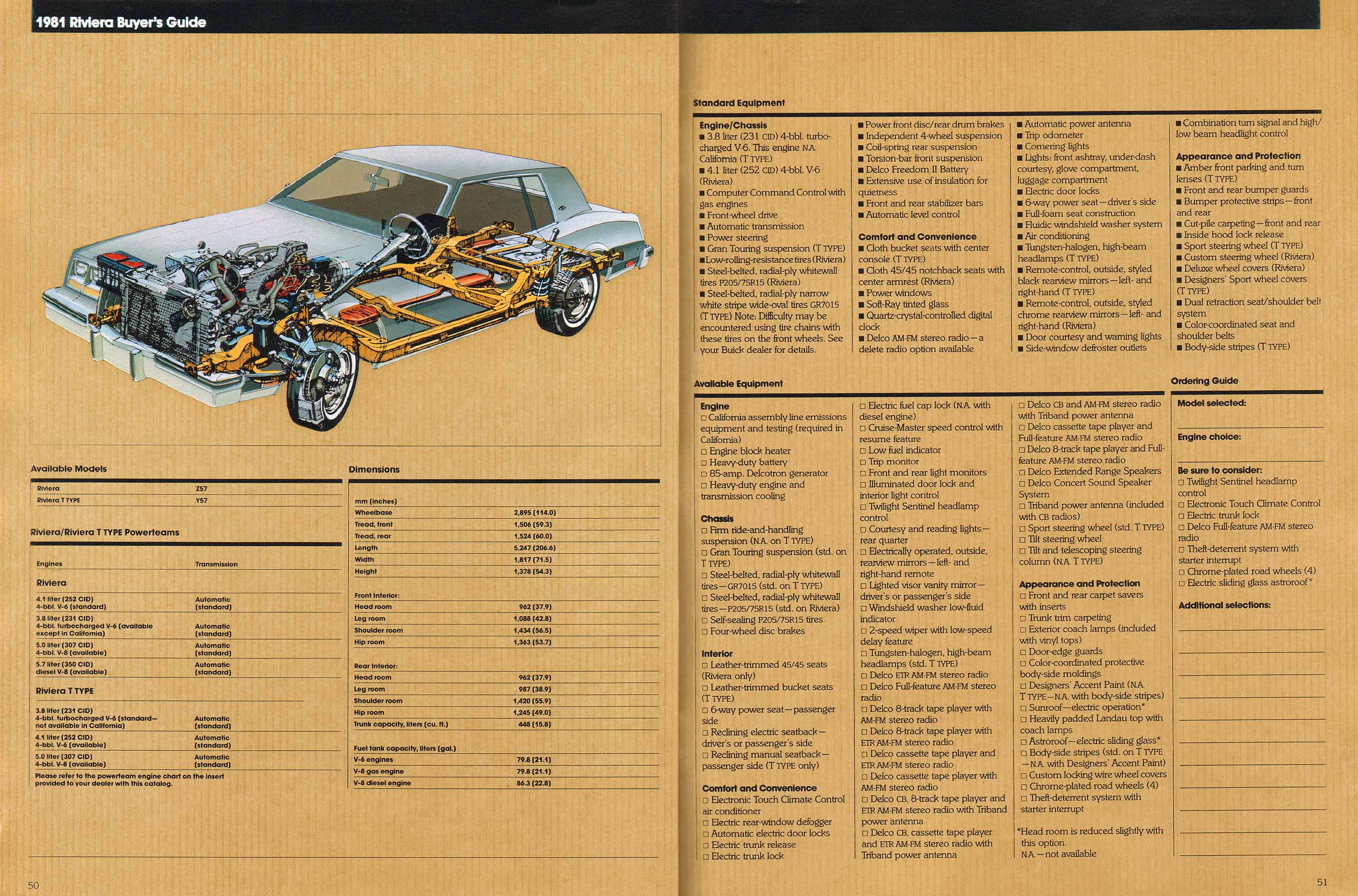 1981 Buick Full Line Prestige-50-51