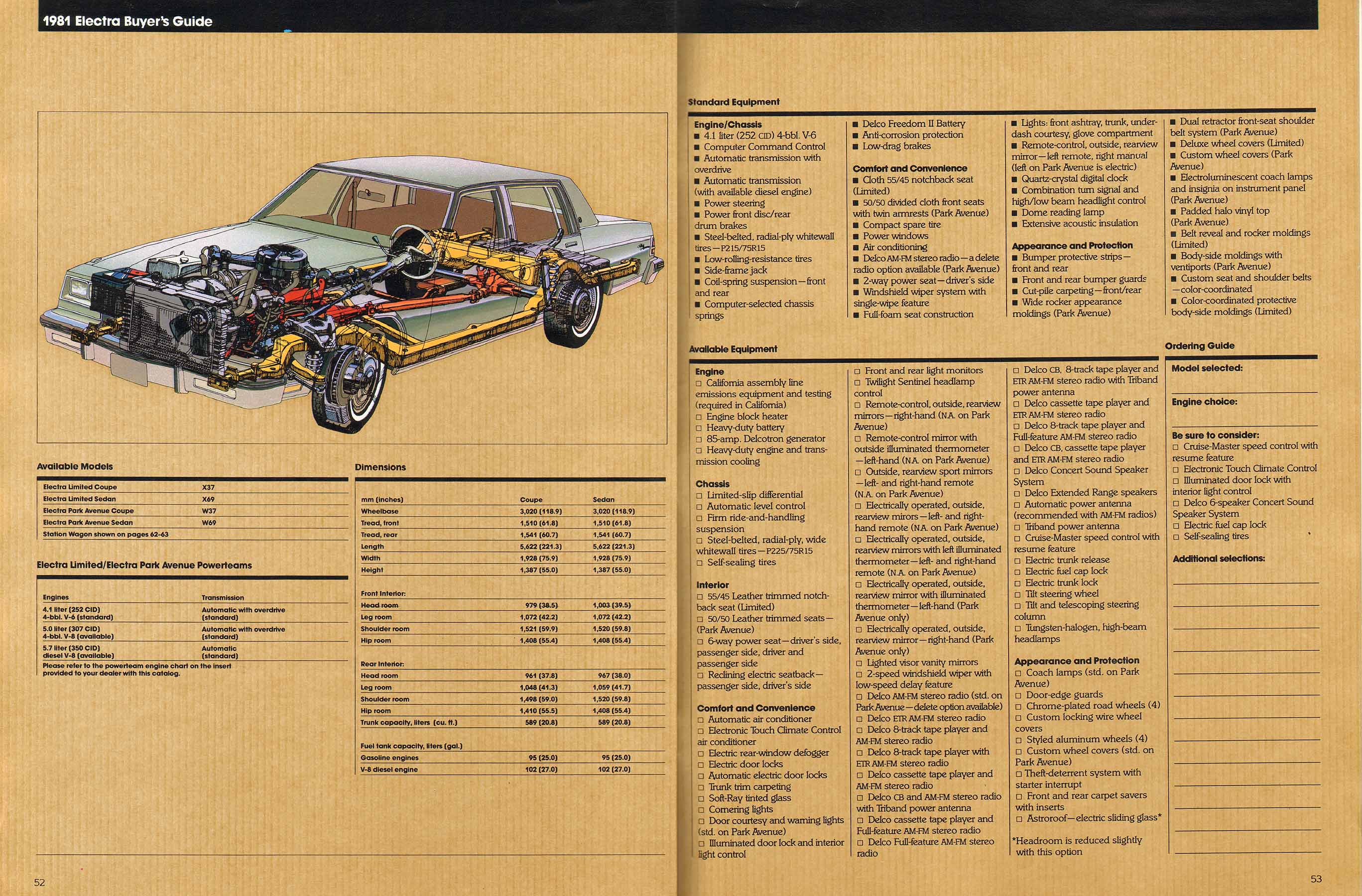 1981 Buick Full Line Prestige-52-53