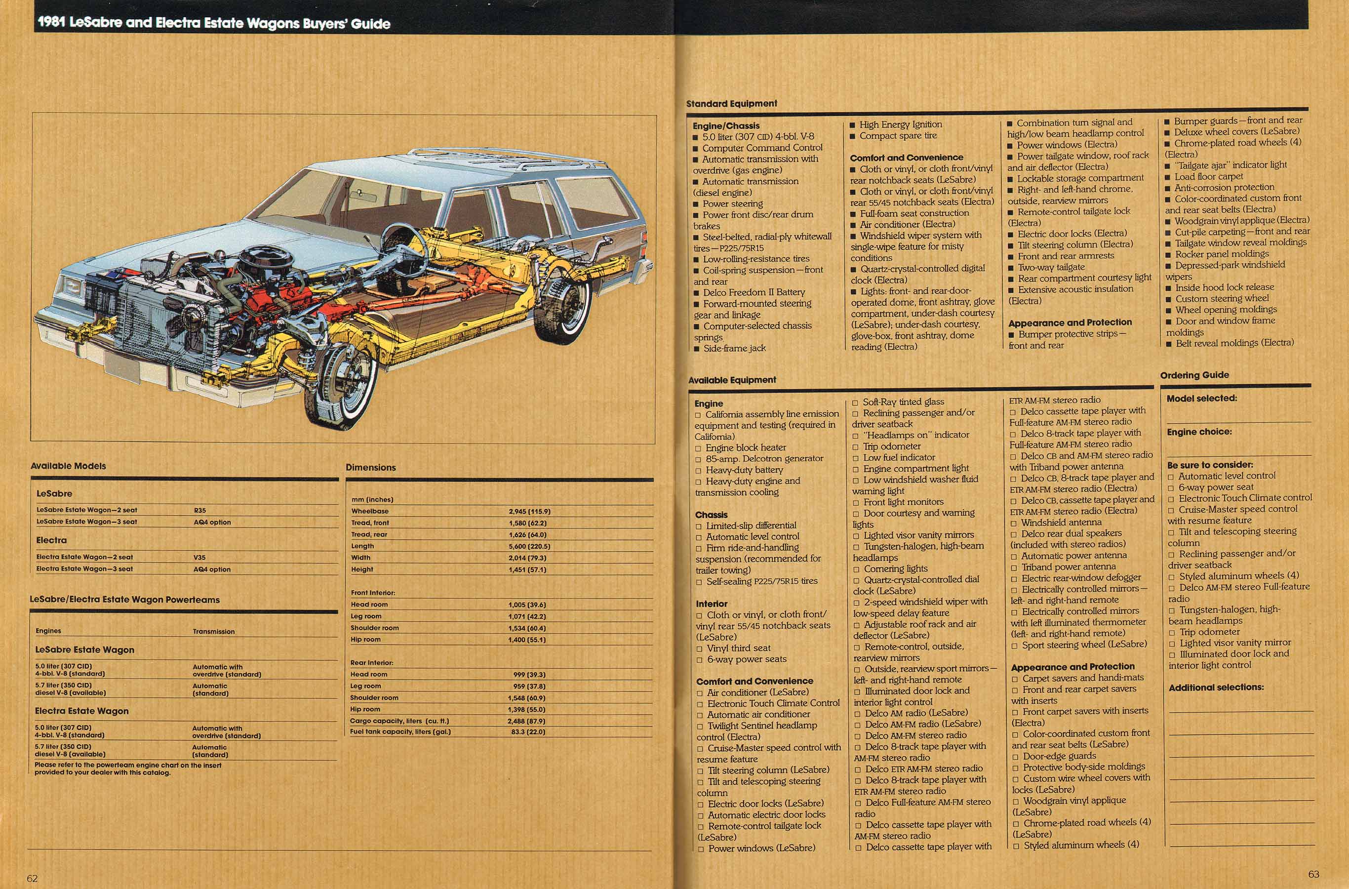 1981 Buick Full Line Prestige-62-63