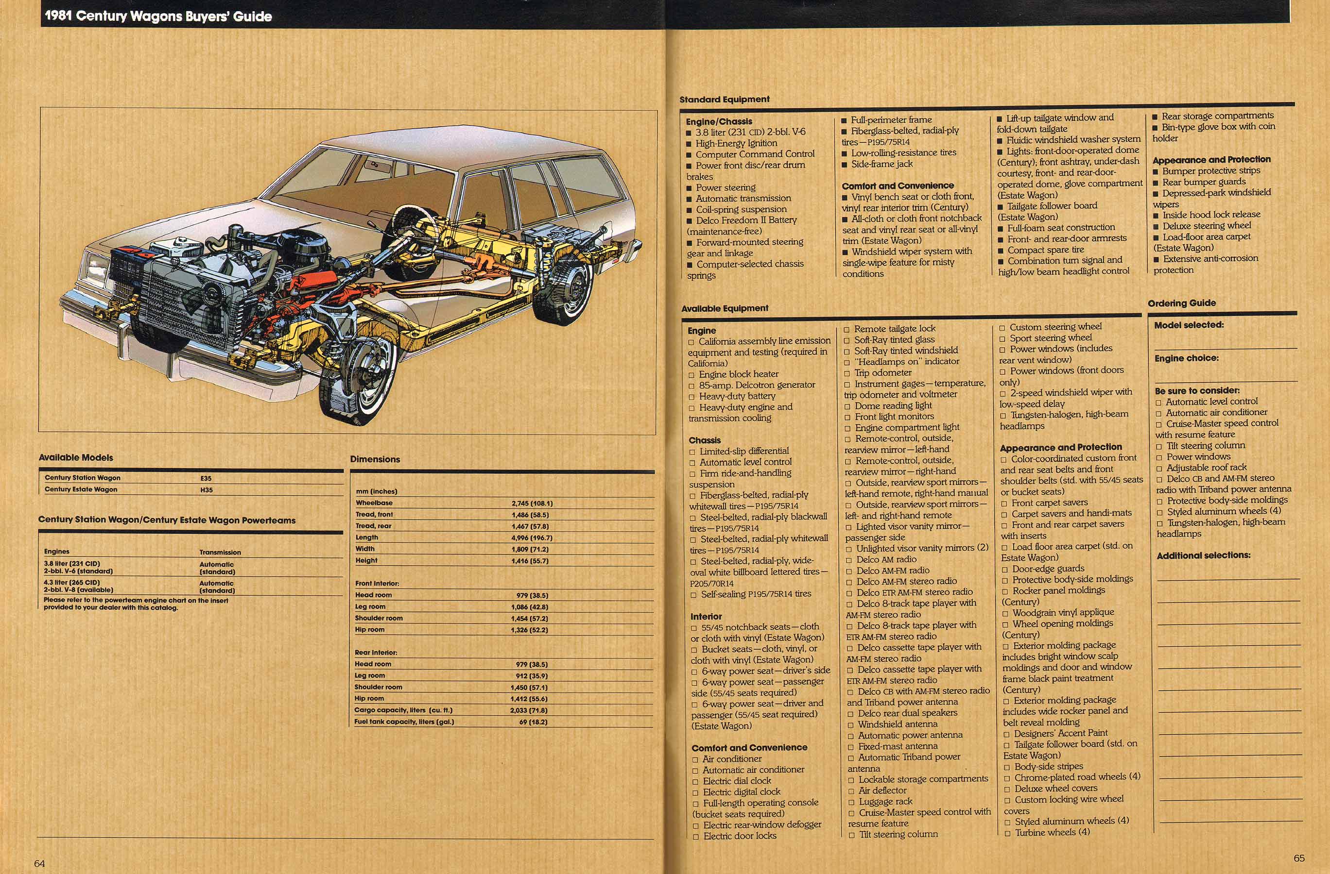 1981 Buick Full Line Prestige-64-65