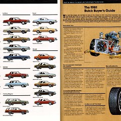 1981 Buick Full Line Prestige-46-47