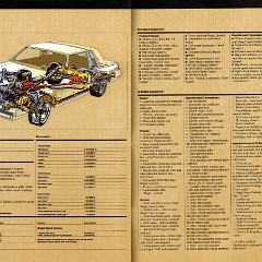 1981 Buick Full Line Prestige-56-57