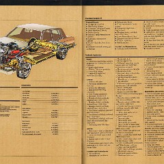 1981 Buick Full Line Prestige-58-59