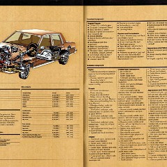 1981 Buick Full Line Prestige-60-61