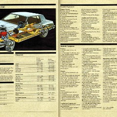 1983 Buick Full Line Prestige-58-59