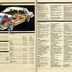 1983 Buick Full Line Prestige-60-61