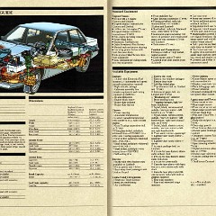 1983 Buick Full Line Prestige-66-67