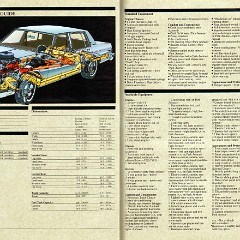 1983 Buick Full Line Prestige-68-69