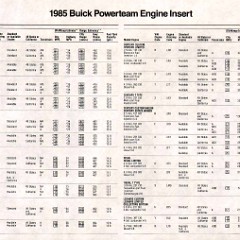 1985 - The Buick Buick-09