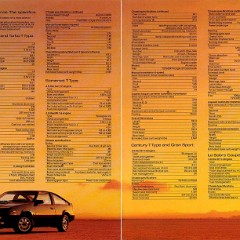 1986 Buick Performance-20-21