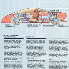 1986 Buick Wildcat Powertrain-02