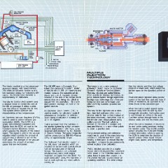 1987 Buick 2.8L MFI Folder-02-03