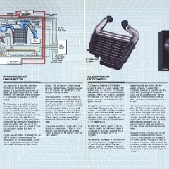 1987 Buick 3.8L Turbo Folder-02-03