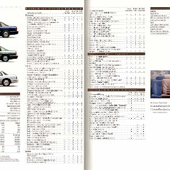 1995 Buick Full Line Prestige-58-59