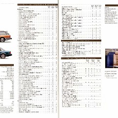 1995 Buick Full Line Prestige-66-67