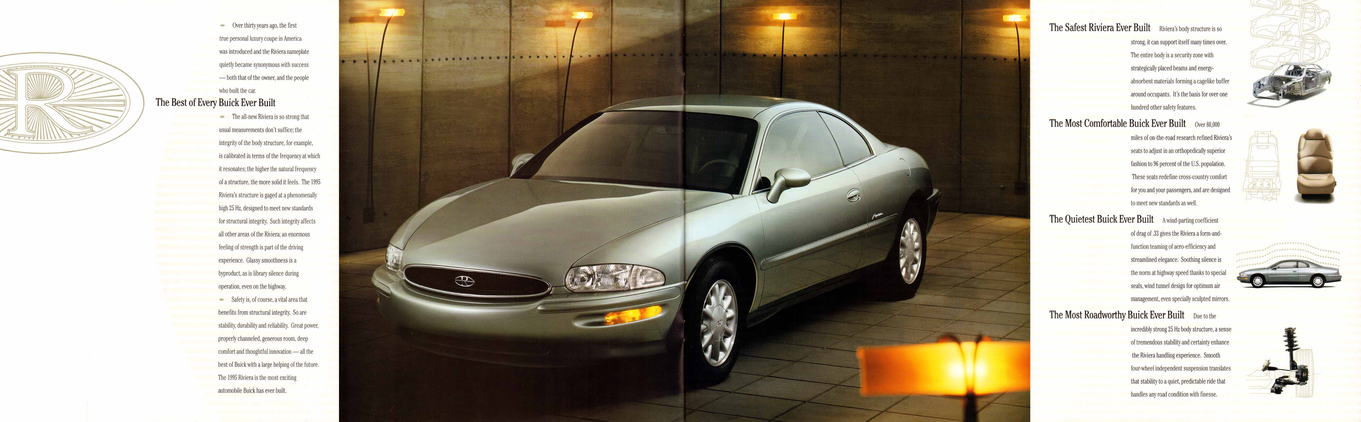 1995 Buick Riviera Prestige-03-04-05-06