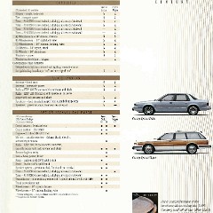 1996 Buick Century-08