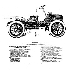 1905_Cadillac_Catalogue-16-17