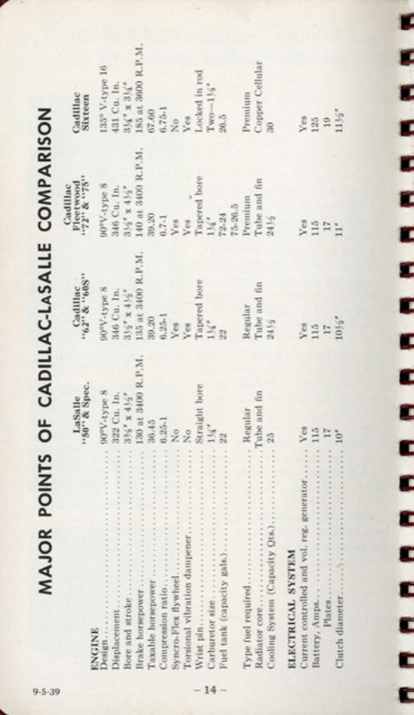 1940_Cadillac-LaSalle_Data_Book-013