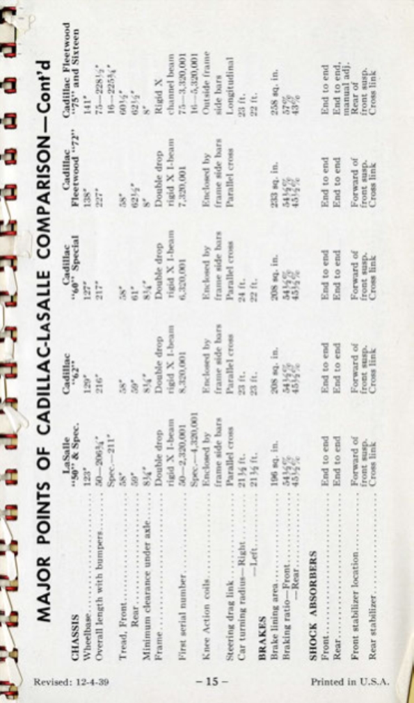 1940_Cadillac-LaSalle_Data_Book-016