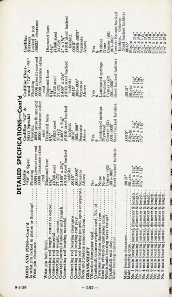 1940_Cadillac-LaSalle_Data_Book-123