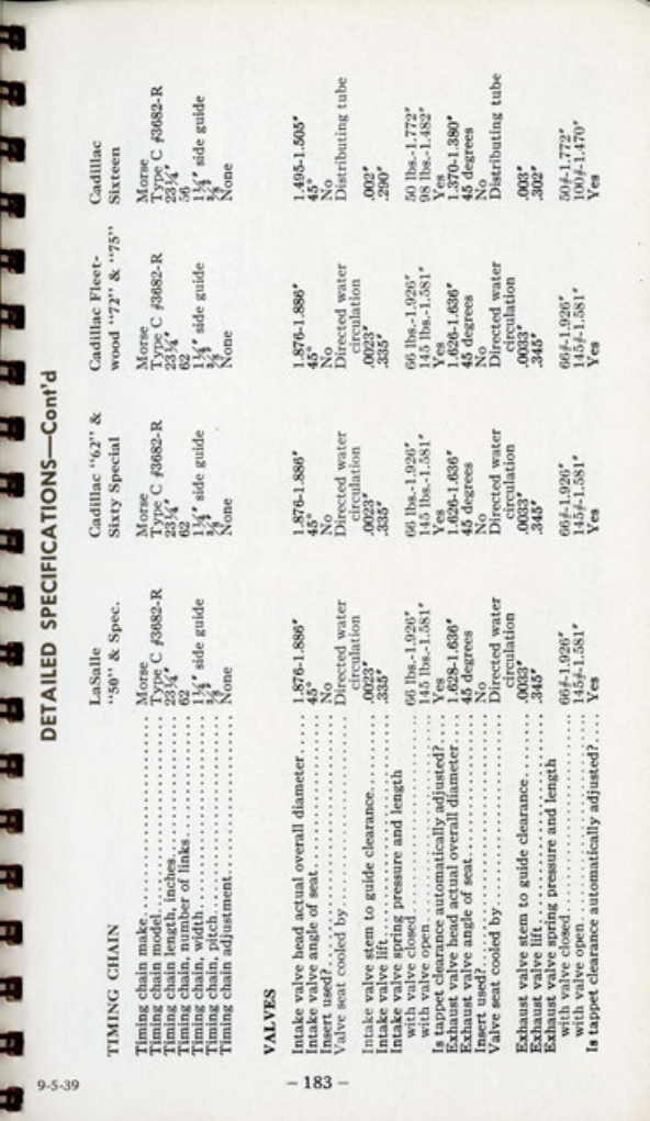 1940_Cadillac-LaSalle_Data_Book-124