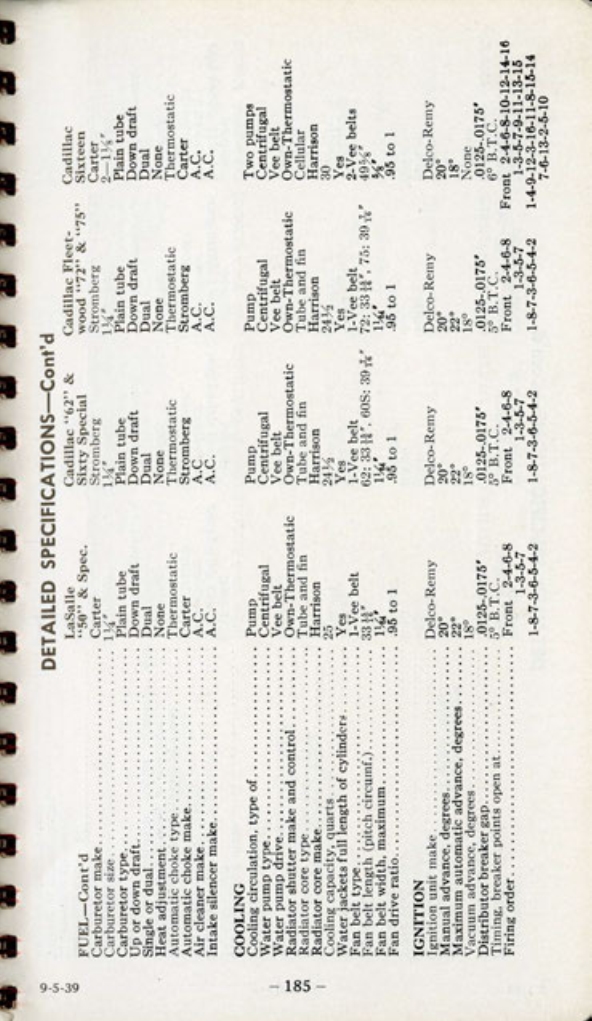 1940_Cadillac-LaSalle_Data_Book-126