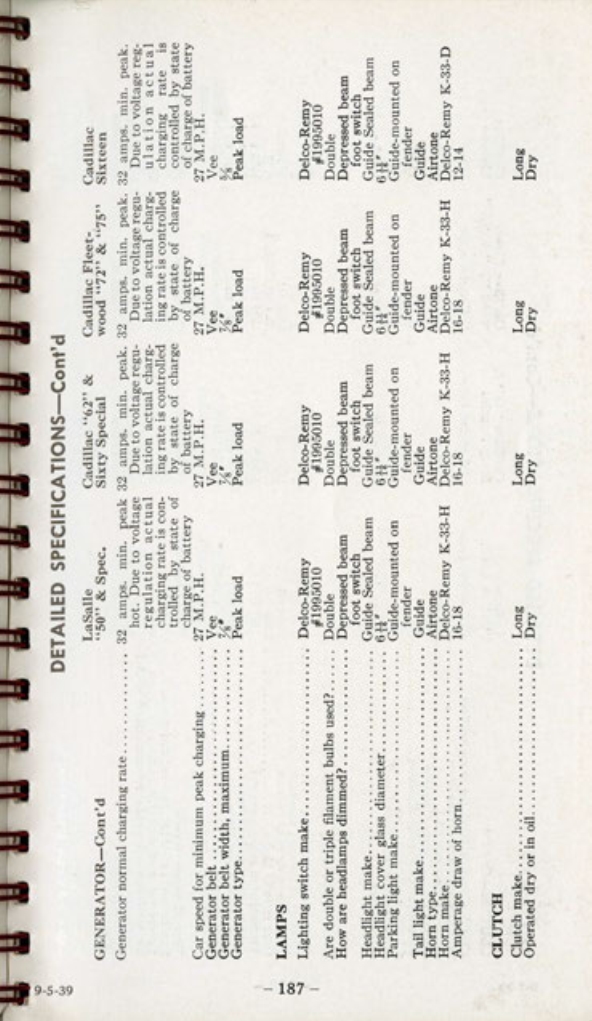 1940_Cadillac-LaSalle_Data_Book-128
