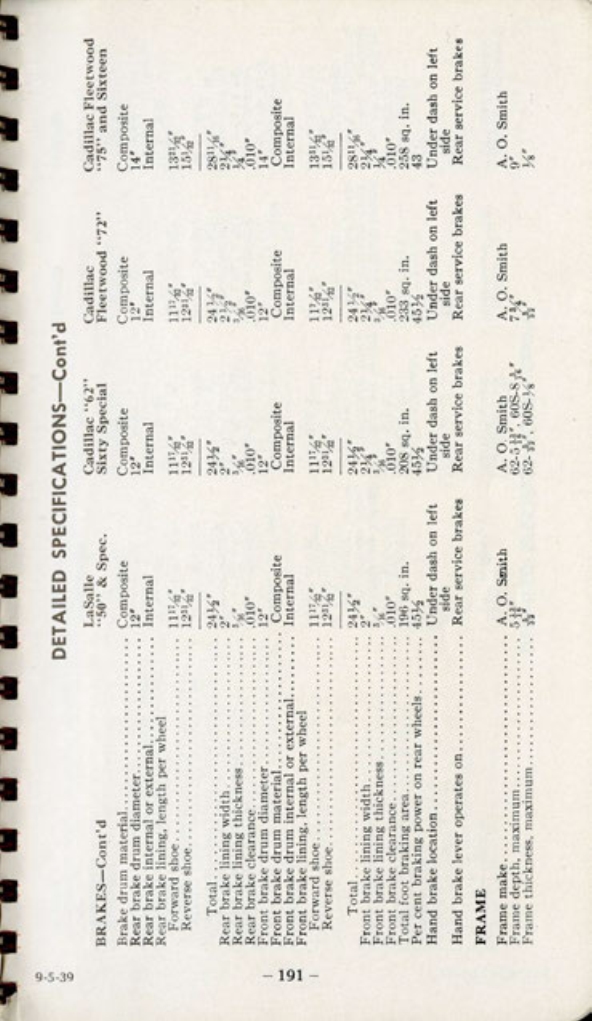 1940_Cadillac-LaSalle_Data_Book-132