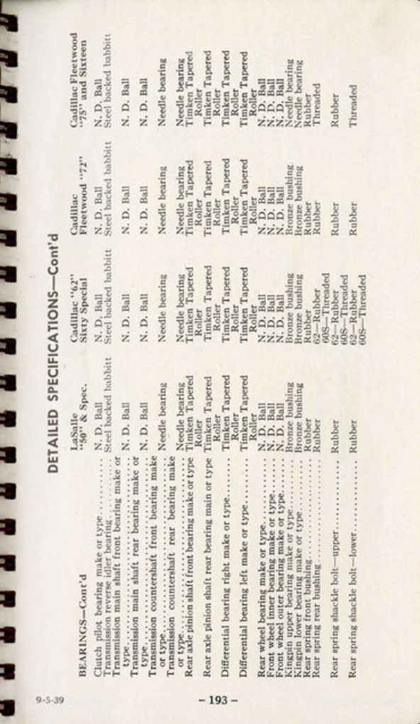 1940_Cadillac-LaSalle_Data_Book-134