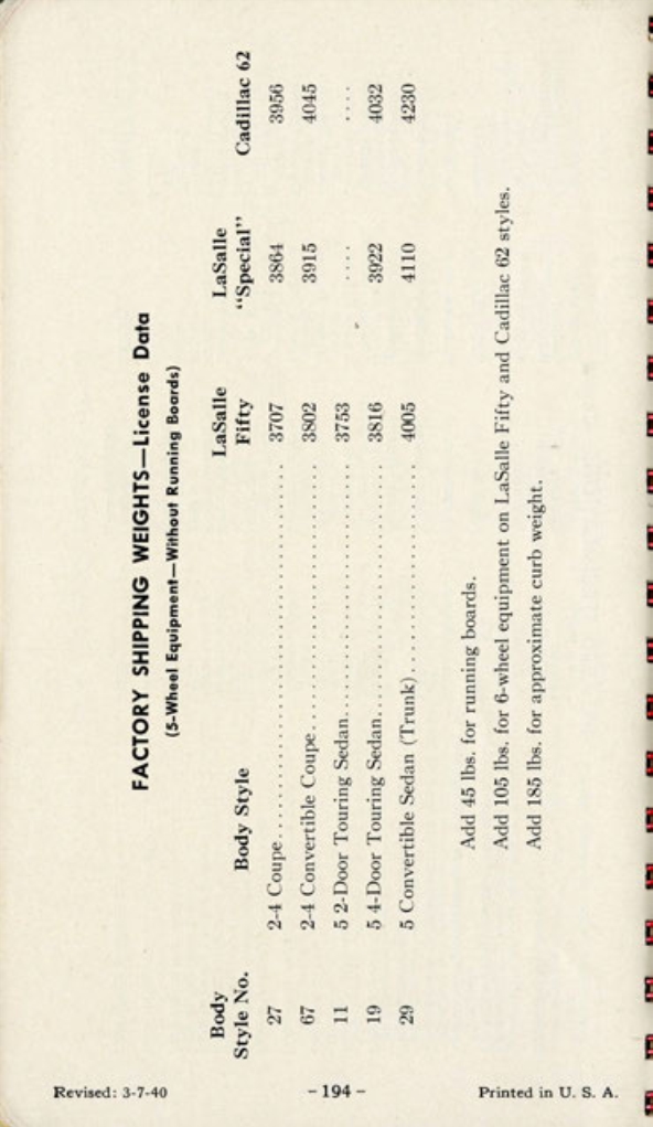 1940_Cadillac-LaSalle_Data_Book-135