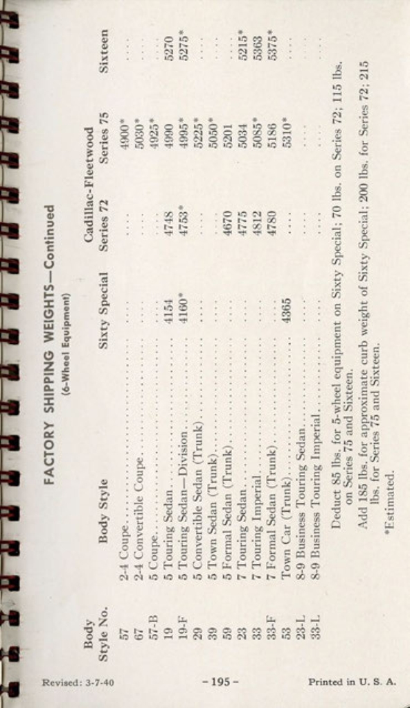 1940_Cadillac-LaSalle_Data_Book-136